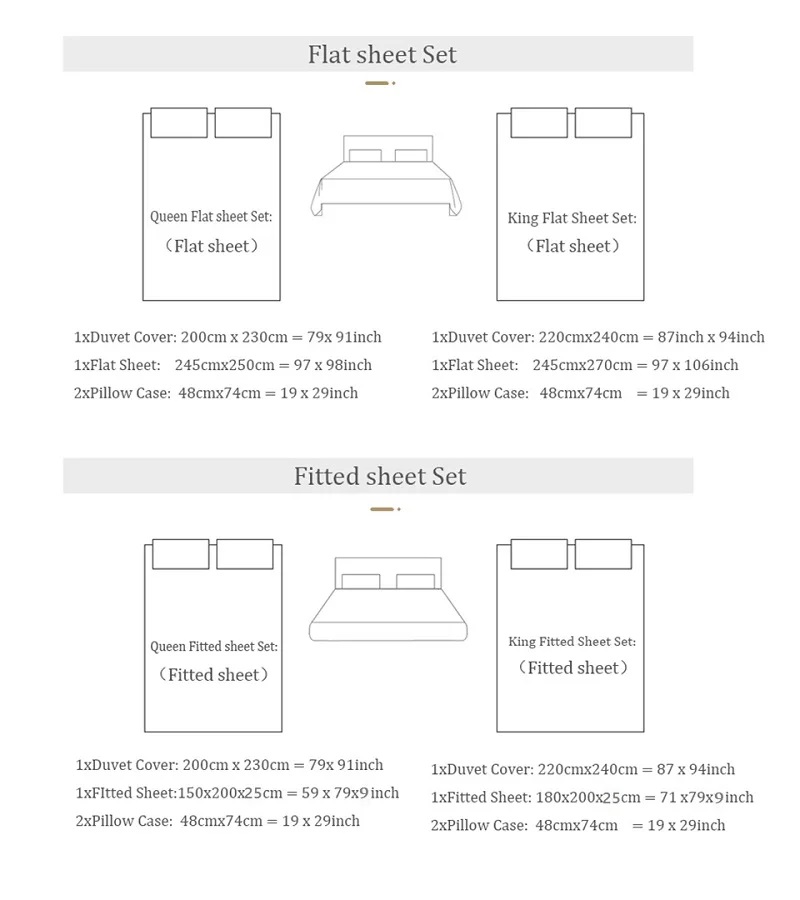 Premium 1000TC ägyptischer Bau – Home Textiles Premium Bewertung und Preis