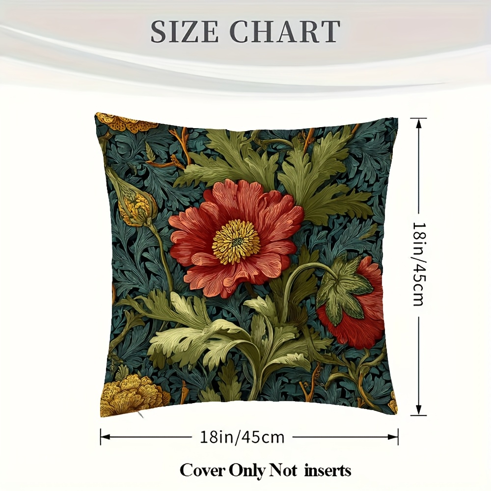 1 Stück doppelseitig bedruckte – Pillow Insert 18X18 Bewertung und Preis